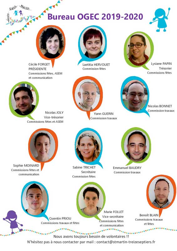 trombi-parents-2019-2020 Trombinoscope des membres OGEC de l'année 2020