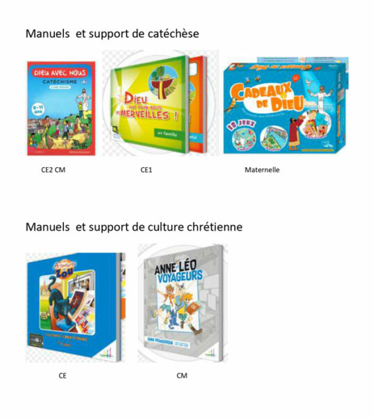 manuels-support-catechese-2023